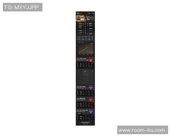 本赛季三分球榜单揭晓米切尔领跑库里紧追哈登位列第九